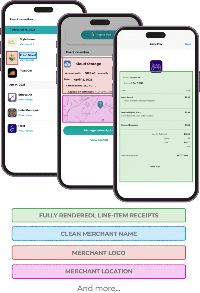 Ethoca Consumer Clarity
