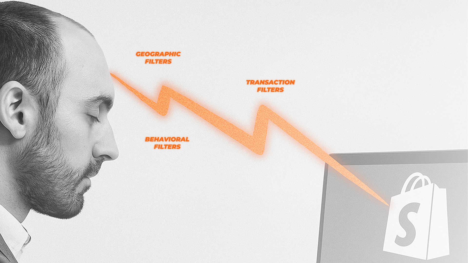 Flag Risky Shopify Orders