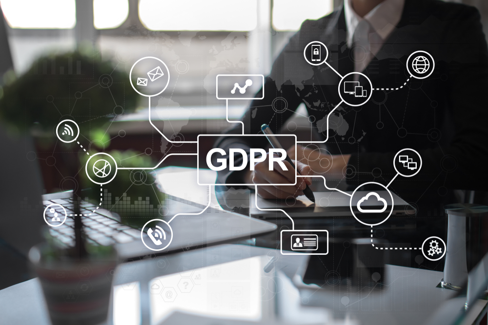 GDPR Chargebacks