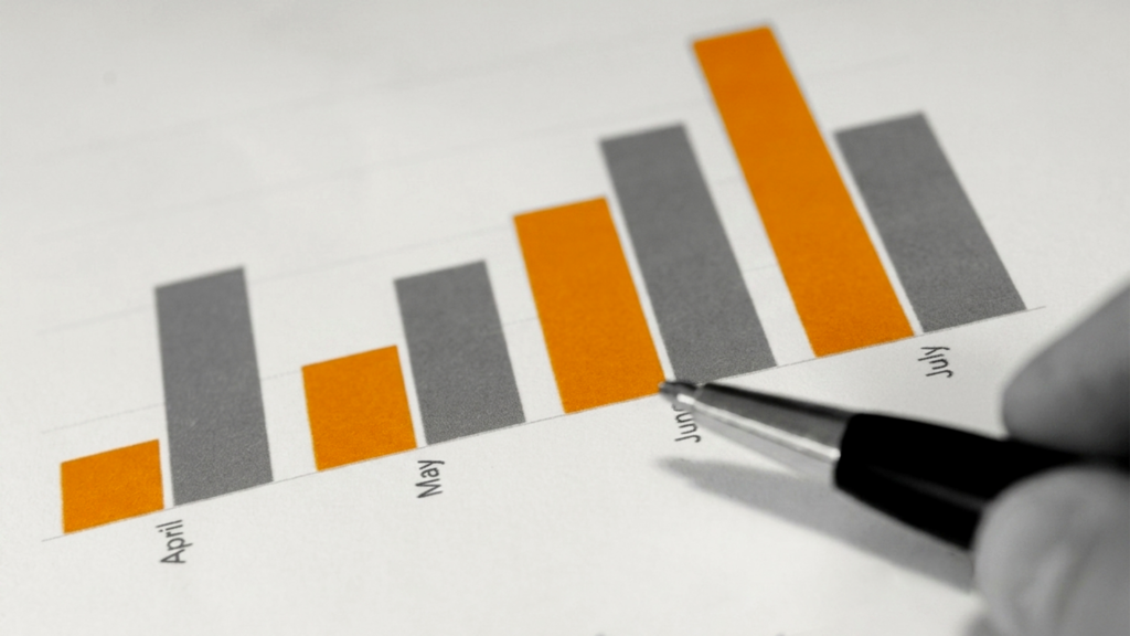 Benchmarking Chargeback Performance